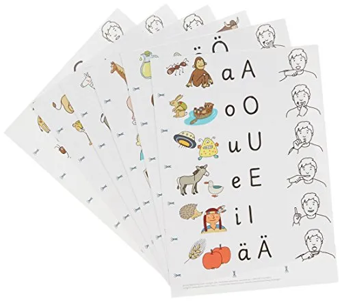Deutschrad 1: Schreibtabelle Grundschrift (Poster) Klasse 1 (Deutschrad. Ausgabe ab 2018)