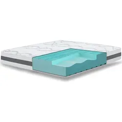 THE WHITE STONE Doppelmatratze 160x180 - Premium Qualität für gesunden Schlaf - Sonstige Matratzen mit antibakteriellem Bezug, der gegen Milben und Allergene schützt, für erholsamen Schlaf und optimale Körperunterstützung.