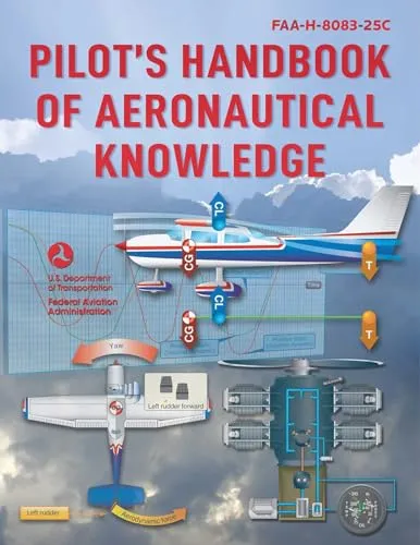 Pilot's Handbook of Aeronautical Knowledge (2025) - Belletristik: Das umfassende Handbuch für angehende Piloten, jetzt in der aktualisierten Ausgabe 2025 mit essenziellen Informationen für die Pilotenausbildung und Prüfung.