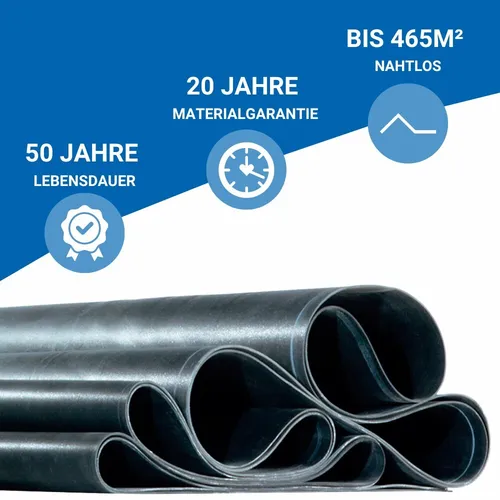 DACHPROTECT EPDM Dachfolie 2,50m x 3m - Dachziegel & -schindeln – Wetterfest und robust, 100% wasserdicht und ideal für Carports und Gartenhäuser, einfach zu verarbeiten ohne komplizierte Techniken.