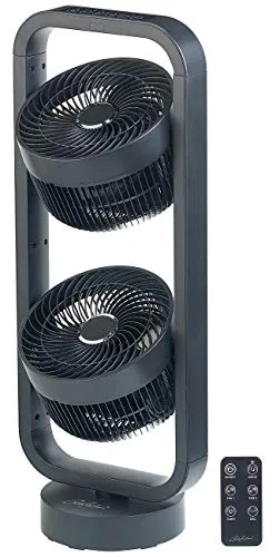 Carlo Milano Turmventilatoren: Standventilator mit 2 Rotoren, 3 Stufen, Oszillation, Timer, 70 Watt (Ventilator mit Timerfunktion, Raumzirkulator-Ventilator)