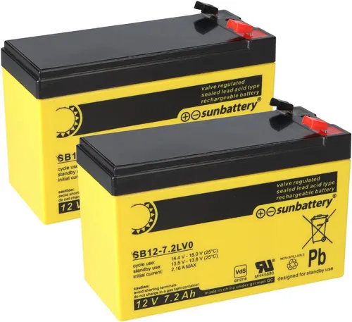 Ersatzakku für Brandmeldezentrale ABB BZK4E - AGM Batterie 12V 7,2Ah - Akkus für Brandmeldeanlagen, wartungsfreier Blei-Vlies-Akku mit langer Lebensdauer von bis zu 9 Jahren und einfacher Installation. Ideal für Sicherheitsanwendungen.
