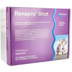Renapro Shot flüssig - Arzneimittel zur Unterstützung der Nierenfunktion, ideal für eine gezielte Gesundheitsvorsorge.