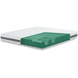 The White Stone Doppelmatratze 160x180 Basic - Sonstige Matratzen – Antibakteriell und anti-allergisch für einen gesunden und erholsamen Schlaf, dank der innovativen Thermosensitiven Technologie und optimaler Luftzirkulation.