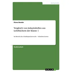 Vergleich von Anlauttabellen aus Lehrbüchern der Klasse 1 von Diana Bender / GRIN Verlag / Taschenbuch