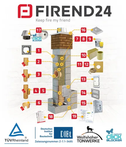 Schornstein Bausatz 6m 180mm Keramik Esse Massiv Kamin 36x36 A - CE-gekennzeichnetes Bauprodukt, konform mit europäischen Normen für höchste Sicherheit und Qualität in der Installation.