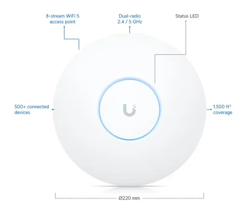 UBI UAP-AC-HD - Hochgeschwindigkeits WLAN Access Point - WLAN-Router / Access-Point mit 802.11ac Wave 2 Technologie, Geschwindigkeiten bis zu 2530 MBit/s und optimierter Multi-User-Durchsatz für Schulen, Büros und öffentliche Plätze.