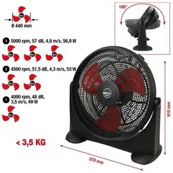 Ks Tools Ventilator 999.2000 - Effizienter Ventilator für optimale Luftzirkulation, ideal für Werkstätten und Arbeitsräume, sorgt für angenehme Temperaturen während der Arbeit.