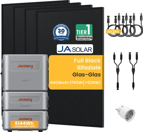 Balkonkraftwerk mit Speicher 6144Wh, Jackery Navi 2000 Speicher mit JaSolar 1760W(+528W) Full Black Bifaziale Solarmodule