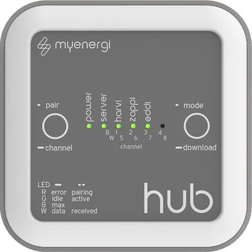 myenergi Hub: Fernsteuerung für Ihre myenergi-Geräte - Wallbox Zubehör mit App-Zugang zur Überwachung und Steuerung aller myenergi-Geräte, inklusive Firmware-Updates und Unterstützung von Nutzungszeittarifen.