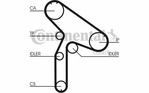 CONTITECH Zahnriemensatz für RENAULT & HYUNDAI CT921K1 - Zahnriemenkit für zuverlässige Motorleistung, passend für verschiedene Fahrzeugmodelle von RENAULT und HYUNDAI, ideal für Wartung und Reparatur.