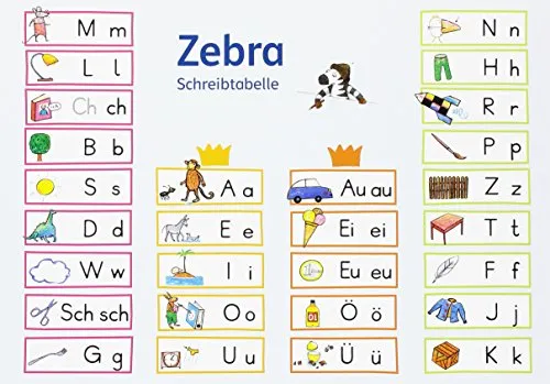 Zebra 1: Schreibtabelle in Druckschrift (VE 10) Klasse 1: Anlauttabelle (10 Ex.) (Zebra. Ausgabe ab 2007)