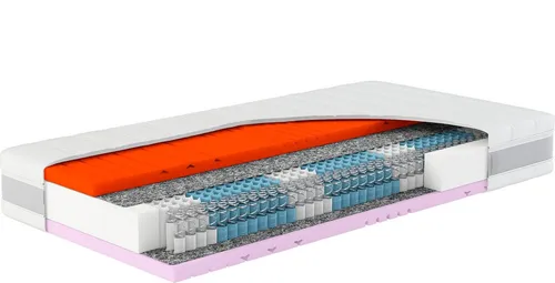 Taschenfederkernmatratze Sleep Balance TFK - Wendematratze mit 2 Härtegraden - Matratzen mit 2 Härtegraden für individuellen Liegekomfort. Ideal als Partnermatratze, 24 cm hoch und mit atmungsaktivem 3D-Klimaband für optimale Luftzirkulation.