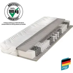 Maxima Plus Matratze 23 cm, Taschenfederkern – Stiftung Warentest „GUT“ - Matratze mit 7 Liegezonen, ideal für alle Schlafpositionen, hautfreundlicher Bezug waschbar bis 60°C und 100 Nächte Probeschlafen.