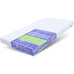 HYBRID Matratze 160x200 cm – H4 Kaltschaum mit Jersey Bezug - Hochwertige 7-Zonen Kaltschaummatratze, 21 cm hoch, atmungsaktiv und antiallergisch – ideal für besten Schlafkomfort und optimale Körperbelüftung.