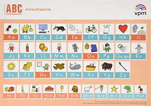 ABC-Lernlandschaft 1/2: Anlauttabelle Druckschrift (10er-Set), DIN A4 Klasse 1/2 (ABC-Lernlandschaft. Ausgabe ab 2019)