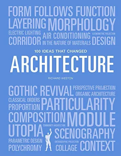Ideas that Changed Architecture (Pocket Editions) 100