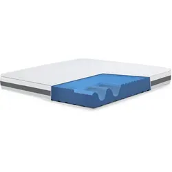 The White Stone Einzelne Matratze 100x160 Basic - Ergonomische Matratze mit antibakteriellem und anti-allergischem Bezug, ideal für gesunden Schlaf und optimalen Komfort.
