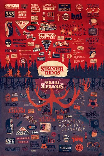 Poster STRANGER THINGS - The Upside Down - Infographic (Netflix) 61x91,5cm 59230