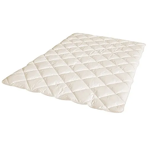 Öko Planet Wildseide Sommerbettdecke 135x200 cm – Leichte Seidendecke für angenehme Nächte - Die extrem leichte Sommerbettdecke aus 100% Tussah-Seide bietet optimalen Schlafkomfort. Ideal für Menschen mit geringem Wärmebedürfnis – kühlend und feuchtigkeitsregulierend. Größe: 135 x 200 cm, Bezug aus Bio-Baumwolle.