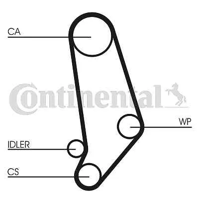 Continental Ctam Wasserpumpe + Zahnriemensatz CT660WP1