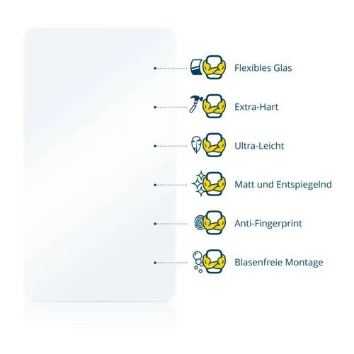 3x Panzerfolie Schutzglas matt für Rolex Yacht-Master 40 mm (Date) schutz