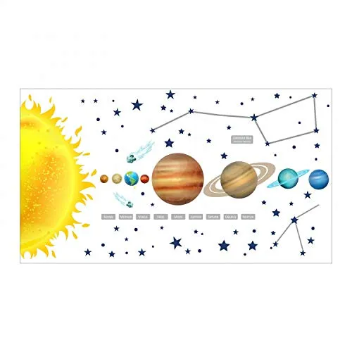 Wandtattoo Sonnensystem Planeten - coole Kinderzimmer Sticker Aufkleber Wanddeko Wandbild Junge Sterne Mars Satur Jupiter Sonne - 1250 x 700 mm 133