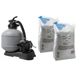 Sandfilteranlage MY POOL BWT "my Pool 47", blau (blau, schwarz), L:0cm, Kunststoff, Filteranlagen, 10 m3/h, inkl. 50 kg Quarzsand