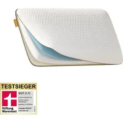 Emma Nackenstützkissen - Kopfkissen, 3-schichtiger, wendbarer Aufbau für individuelle Anpassung an Schlaftypen, ideal für Bauch-, Rücken- und Seitenschläfer, mit waschbarem Bezug aus schadstofffreien Materialien.