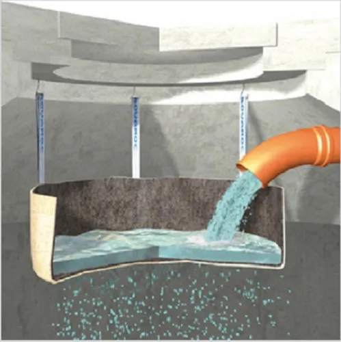 High-Tex-Filter Textilfilter für Regenwassernutzung Aquaroc Hydrophant - Wasserspeicher & Regentonnen, effizienter Textilfilter für sauberes Regenwasser und optimalen Einsatz in Zisternen.