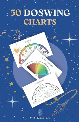 Pendulum Charts for Dowsing Pendulum - Dowsing Charts MysticMetric: Dowsing Charts for Energy Pendulum 50