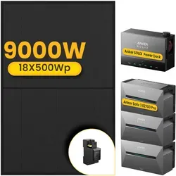 Anker Solarbank 3 E2700 Pro mit Power Dock Multisystem - Effiziente Solarbank für nachhaltige Energie, spart bis zu 80 % Stromkosten. Einfache Installation und erweiterbar für individuelle Lösungen. 15 Jahre Lebensdauer garantiert.
