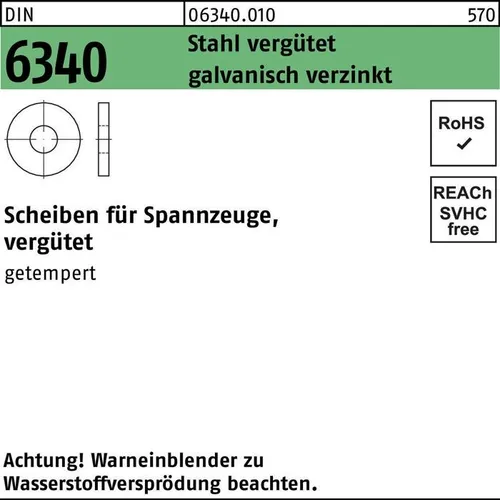 Gehärtete Scheiben für Spannzeuge DIN 6340, 17 x 45 x 6mm - Modellbauzubehör mit gehärteten Stahl-Scheiben, ideal für Spanneisen nach DIN 6314, 6315, 6316. Hohe Härte von 350+80 HV30 für maximale Stabilität und Langlebigkeit.
