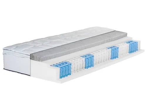 BeCo 7-Zonen Boxspring-Matratze Royal Flex KS mit abnehmbarem Komfortschaum-Topper (H2, 100 x 200 cm)