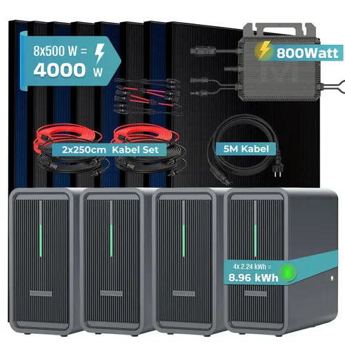 SUNNIVA Balkonkraftwerk 4000W mit Solarspeicher & Wechselrichter - Hochwertiges Balkonkraftwerk mit 4.000 W Maximalleistung, 4 Marstek Solarspeichern und bifazialen Solarmodulen für optimale Energieausbeute. Ideal für Balkon, Terrasse oder Garten.