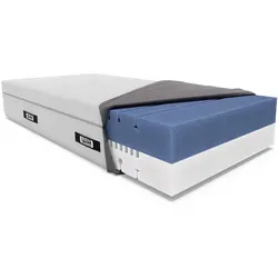 Bodyguard bett1 Boxspring Matratze 90x190 - 2in1 Liegehärten - Matratzen mit 28 cm Höhe, Oeko-TEX 100, optimaler Liegekomfort durch innovative Ergonomiemodule, ideal für Boxspringbetten.