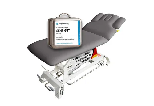 PROMAFIT Massageliege Behandlungsliege Therapieliege Elektrisch höhenverstellbare "Houston" (Zubehör, 1-St., mit zusätzlicher Kopfstütze und Papierrollenhalter), 2 Zonen Behandlungsliege / Höhenverstellung von ca. 50 cm bis 95,5 cm