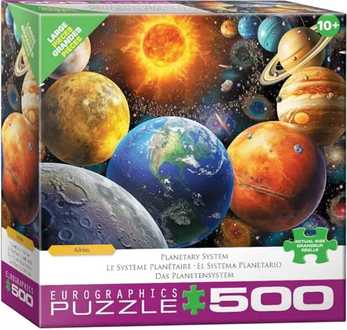 Das Planetensystem