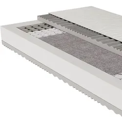 BeCo Maxima Plus Taschenfederkernmatratze 90 x 190 cm - Stiftung Warentest “GUT” - Matratze mit 7 Liegezonen, ideal für alle Schlafpositionen. 100 Nächte Probeschlafen und kostenfreie Rückgabe. Hautfreundlicher Bezug, waschbar bis 60°C.