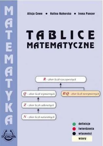Tablice Matematyczne TW PODKOWA & ALICJA CEWE HALINA NAHORSKA IRENA PANCER