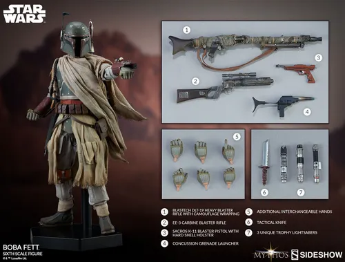 Star Wars - Boba Fett Mythos 1:6 Figure - Actionfigur im Maßstab 1:6, detailgetreu und ideal für Sammler, perfekt für Star Wars Fans.
