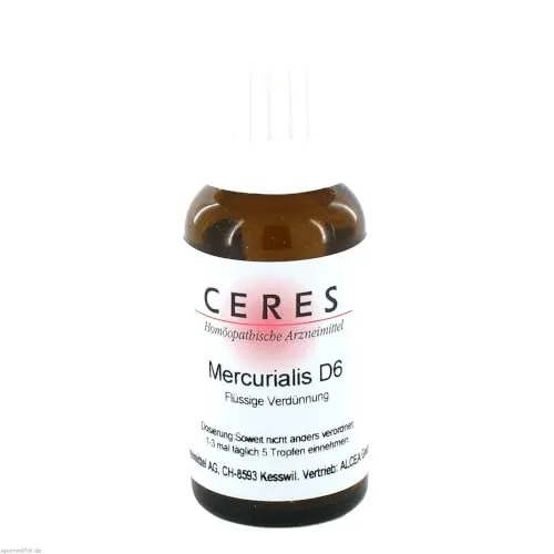 CERES Mercurialis D 6 Dilution 20 ml
