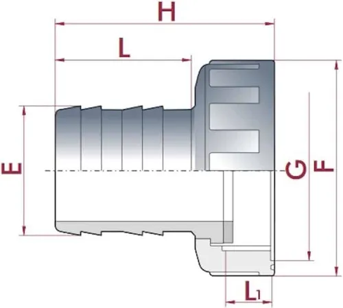 PVC Schlauchtülle mit Überwurfmutter 1" IG x 20 mm