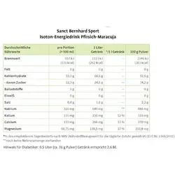 SANCT BERNHARD SPORT Isotonisches Getränkepulver Pfirsich-Maracuja - Leckeres isotonisches Getränkepulver für Sportler. Liefert schnelle Energie und ersetzt Elektrolyte für optimale Leistung. Ideal für intensive Trainingseinheiten.
