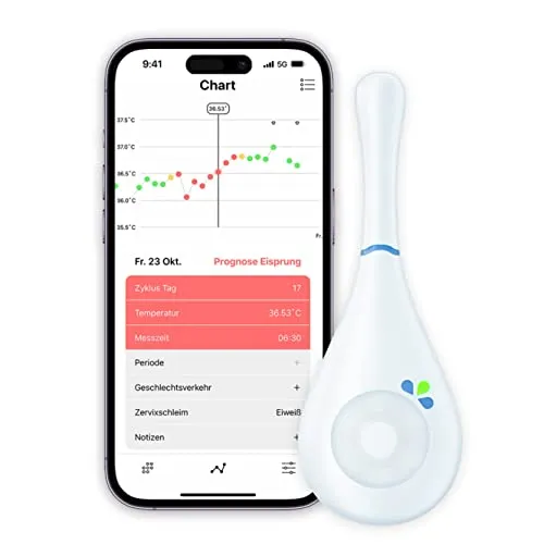 Daysy Zykluscomputer - Hormonfrei & über 99% genau, ideales Hilfsmittel für Kinderwunsch und Zyklusbeobachtung mit App