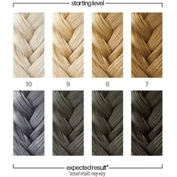 Danger Jones Haarfarbe Pavement - Grey 118 ml - Kreative Haarfarbe für individuelle Looks. Hellere Töne bis zu 20 Haarwäschen, dunklere bis zu 40. Einfache Anwendung und mischbare Nuancen für grenzenlose Farbvielfalt.