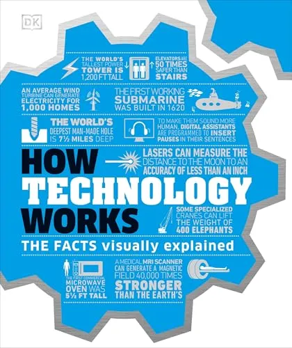 How Technology Works von DK - Visuell erklärt - Buch über Technik für 27,49 € - Entdecken Sie die faszinierenden Funktionsweisen moderner Technologien in anschaulichen Illustrationen.