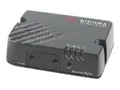 Sierra Wireless AirLink RV55 - Wireless Router