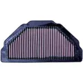 Luftfilter K&N für Kawasaki ZX-6R ZZR 600 636 ccm Bj. 1998 für 2006