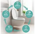 Benkstein WC-Sitz Premium Toilettendeckel antibakteriell oval weiß (9-St), Duroplast Klodeckel mit Quick-Release-Funktion und Absenkautomatik